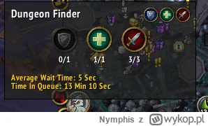 Nymphis - Stań w kolejce w każdej roli, żeby było szybciej. Średni czas oczekiwania: ...