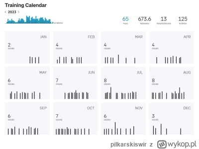 pilkarskiswir - @pilkarskiswir: