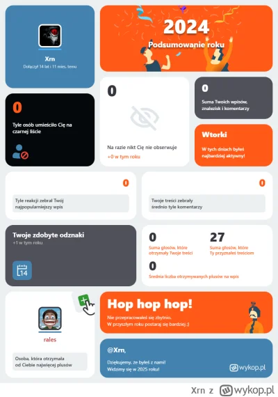 Xrn - Tak się prezentuje szary użytkownik wykopu ( ͡° ͜ʖ ͡°)
Tak, zaglądam tu codzien...