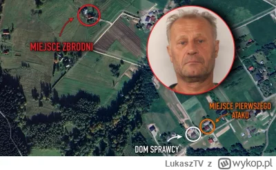 LukaszTV - #limanowa