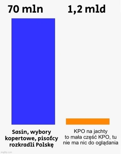 jednorazowka - >Dlaczego wykopki zachowują się jakby było 20% bezrobocie, srodki z #k...