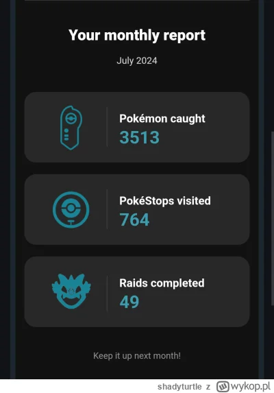 shadyturtle - #pokemongo chyba jakaś nowość, bo pierwszy raz dostałem takie podsumowa...