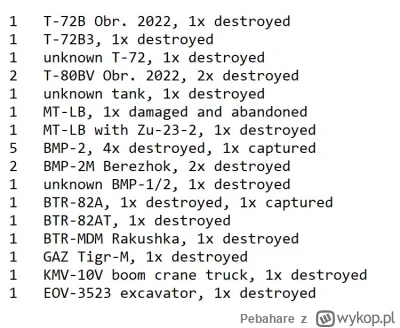 Pebahare - @Pebahare