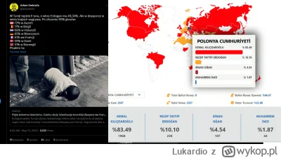Lukardio - Tak głosują Turcy na zachodzie Europy
a tak w #polska i Europa wschodnia i...