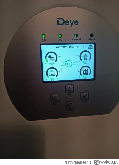 NathirMajster - @toszamono: @Catmmando zdj z fetą