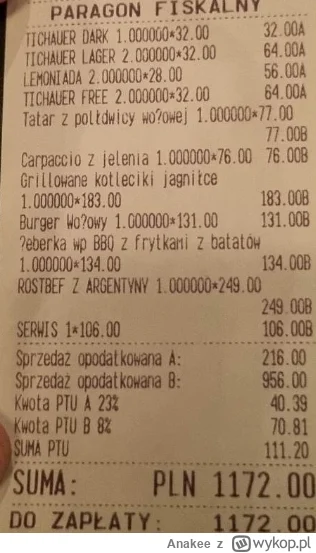 Anakee - Ile najwięcej zapłaciliście za burgera?
Tu wyszło 130
#warszawa #jedzenie #f...