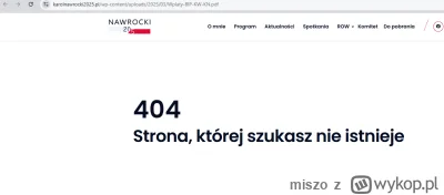 miszo - Przeanalizowałem listę Nawrockiego ;)