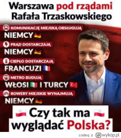codeq - Pamiętaj Polaku, że głosując na trzaskowskiego głosujesz na niemcy