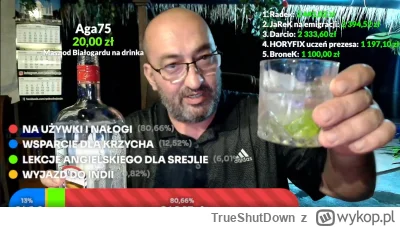 TrueShutDown - Dzisiejszy żebracki lajt

Kto zablokował kanał Palmowego Krzycha

http...