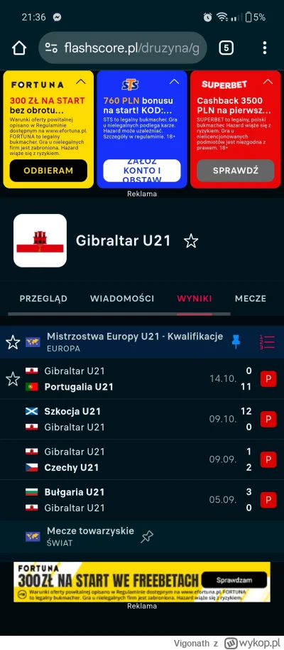 Vigonath - Narobili we wrześniu nadziei, równy mecz z Czechami, żeby w październiku z...