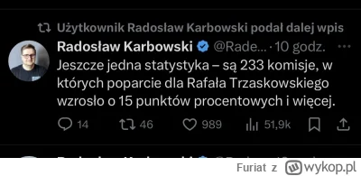 Furiat - @P3tro japa tam kręglu.