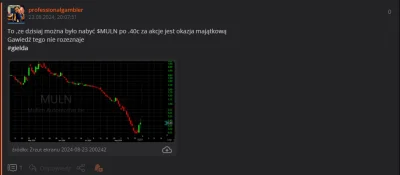 professionalgambler - Dokładnie 3 tygodnie temu zasugerowałem wam ,ze warto kupić akc...