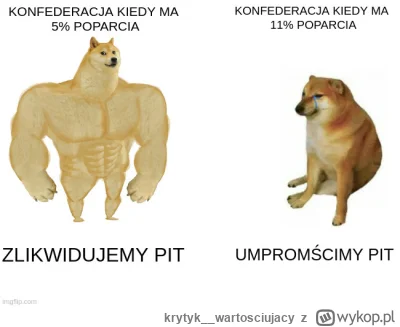 krytyk__wartosciujacy - Widzę to tak:
 Konfederacja 15%
 "Może i nie zlikwidujemy PIT...