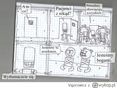 Vigorowicz - #metameta #rysujzwykopem #rysunek #komiks #przegryw #heheszki #tworczosc...