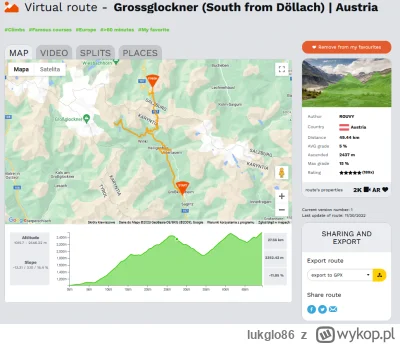 lukglo86 - Chory plan na jutrzejszy poranek ᕦ(òóˇ)ᕤ #trenazer #rouvy