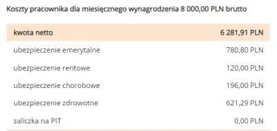 sammler - >ale są tam koszty uzyskania przychodu (jak to w ogóle wygląda w przypadku ...