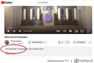lukasmaster111 - #wroniecka9 
Dobre ma zasięgi pan nie ksiądz Woźnicki na kanale pana...