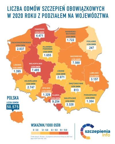 Latarenko - @niko444: Jak widać najmniej chcą się szczepić uśmiechnięci polacy