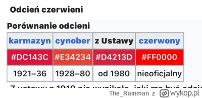 The_Rainman - @Adaslaw a ten czerwony to nie jest przypadkiem karmazynowy? A czerwony...