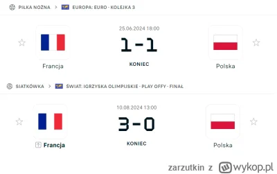zarzutkin - WSTYD MI ZA ŻELUSIÓW ODBIJACZY, PIŁKA NOŻNA NA SPORT NARODOWY
#paryz2024 ...