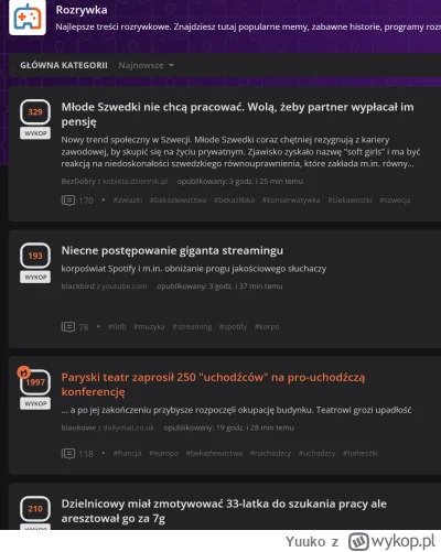 Yuuko - KOCHAM ROZRYWKĘ NA WYKOP PL KOCHAM ROZRYWKĘ NA WYKOP PL KOCHAM ROZRYWKĘ NA WY...