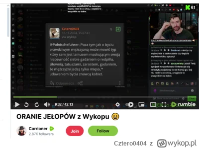 Cztero0404 - >Pewnie są osoby które uważają, że rumun ma wywalone na to co sobie tuta...