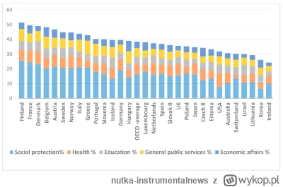 nutka-instrumentalnews - Chińczycy to jednak cwaniacy #KlinLucasa

zielony ład, Done ...