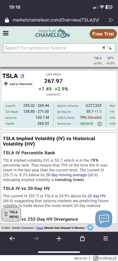 derecki - @anonimowy_programista: to nie lepiej jakiś longi syntetyczne? Bo Calle są ...