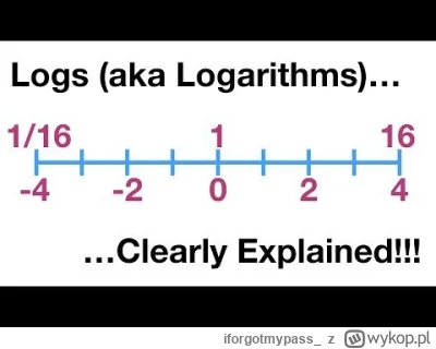 iforgotmypass - @abovousquead_mala: najwiecej sie przyda analizy. Moze Krysicki, Włod...