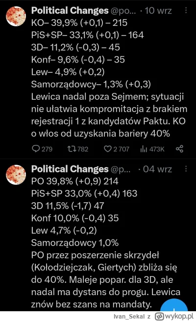 Ivan_Sekal - @202492: te bez lewicy w sejmie mi się bardziej podobały.