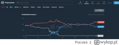 Pucuss - @xD:  Tu wygląda to troszkę inaczej ( ͡º ͜ʖ͡º)