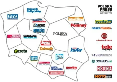 nieco - A dwa tygodnie temu robili referendum na temat złodziejskiej prywatyzacji pań...