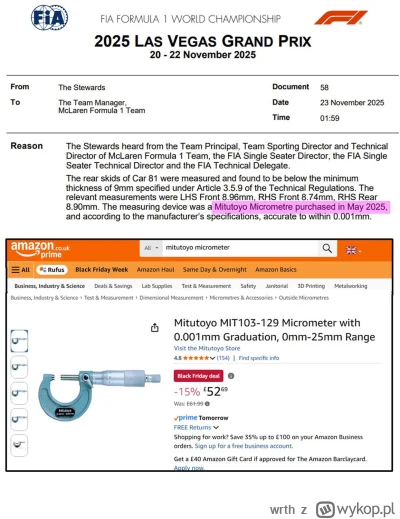 wrth - #f1 SPISEK FOLIA WIFONIARZ NIELEGALNY BOLID