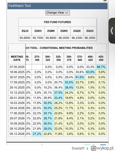 Dustaf1 - @jegertilbake: strzelam że kolega nawiązuje do tego, gdzie jeszcze do nieda...