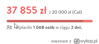misstrant - Ile z tej kwoty bedzie przeznaczona na leczenie psa?
Poza tym, pies w sta...