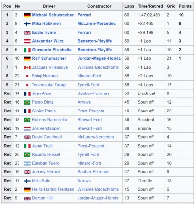 QRQ - @ntdc: inne czasy