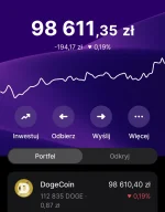 dexter-morgan - Czekam na halving #btc #bitcoin #gielda #yolo #dogecoin #kryptowaluty