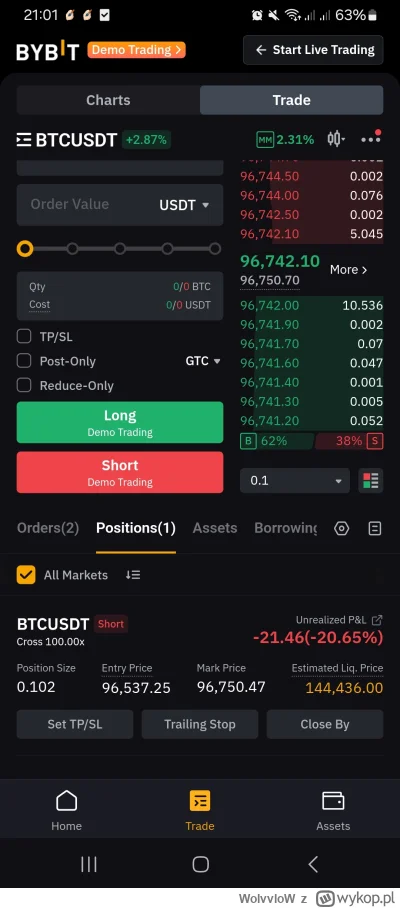 WolvvloW - @MyTearsAreBecomingASea ja też,  na demo
wyżej otwarte zlecenia na shorty