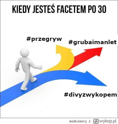 walkowery - Dostosowałem mema do standardów wykopu.

#grubaimanlet #mgtow