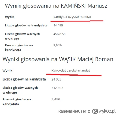 RandomNetUser - #konfederacja #hołownia #sejm #polityka

Szymonie H., oddawaj mandaty...