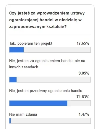 szuwarek - Czas coś z tym zrobić Panie Tusk, Hołownia i Prokop
#polska #wybory #niedz...