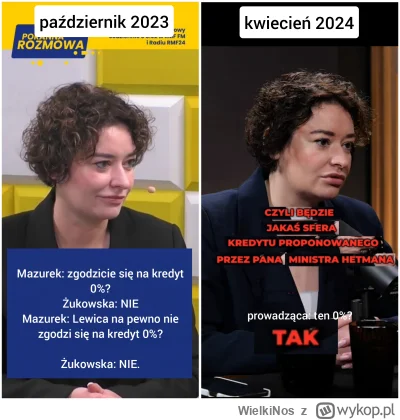 WielkiNos - @cocieboli ta sama Żukowska?