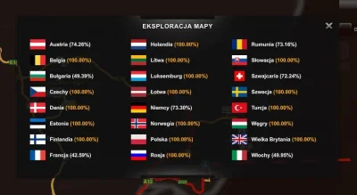 RegierungsratWalterFrank - A więc 100 procent Wielkiej Brytanii po tygodniu jeżdżenia...