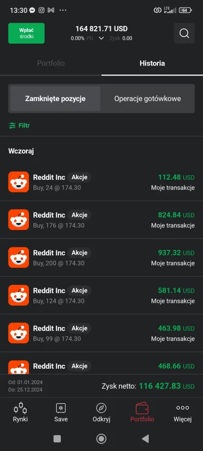 Paolo343 - 100 tys dolarów zysku w tym roku przekroczone, nawet całkiem sporo ponad t...