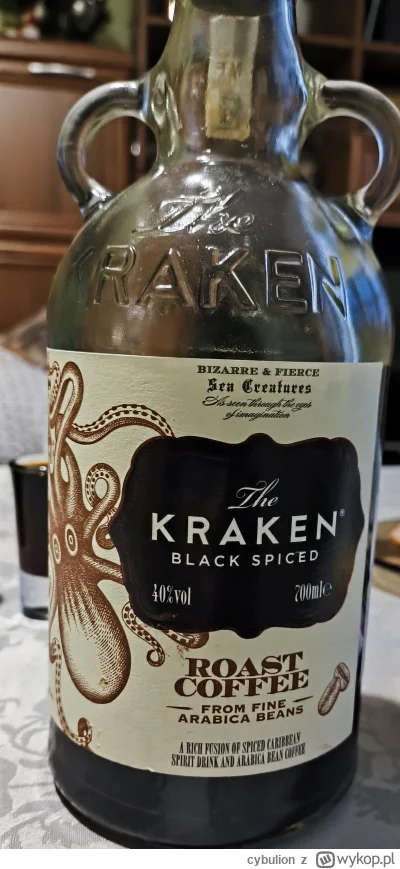 cybulion - @ntdsc co?