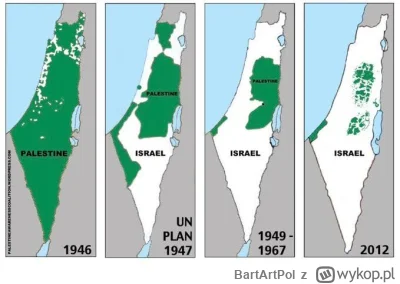 BartArtPol - syjonizm to rak naszych czasów