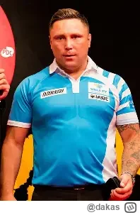 dakas - @CPerez11: Szczerze mówiąc nie zauważyłem, ale zwrócę uwagę dzisiaj :) Wg mni...