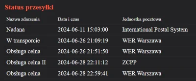 agaaszel - hej mirki, czy wiecie może co powinnam zrobić w tej sytuacji?, pierwszy ra...