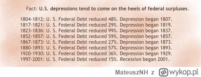 MateuszNH - @del855 Przez rolowanie długu i zmniejszanie go w relacji do PKB co już c...