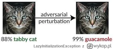 LazyInitializationException - Taka ciekawostka, wprowadzając do obrazu niewidoczny dl...